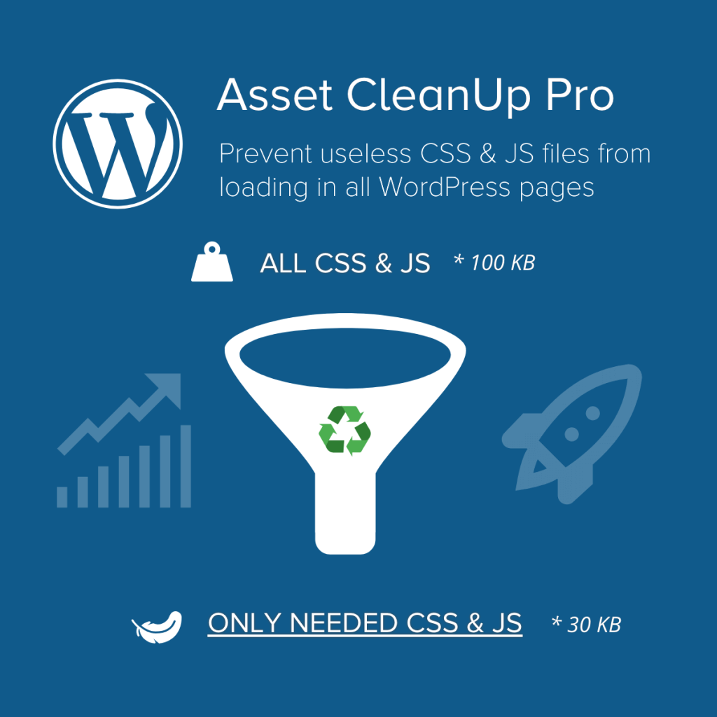 Asset-CleanUp-Pro Asset CleanUp Pro