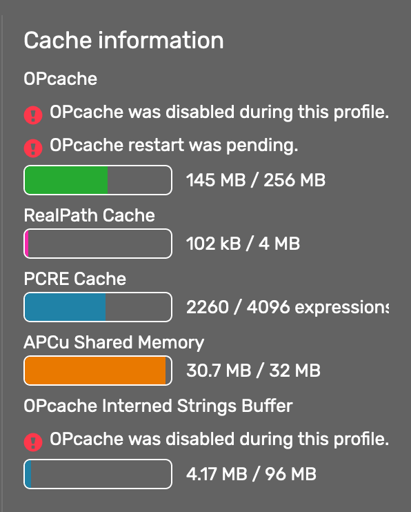opcache opcache wordpress