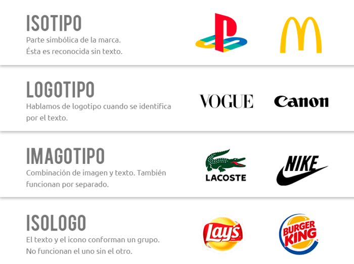 diseño de logo
